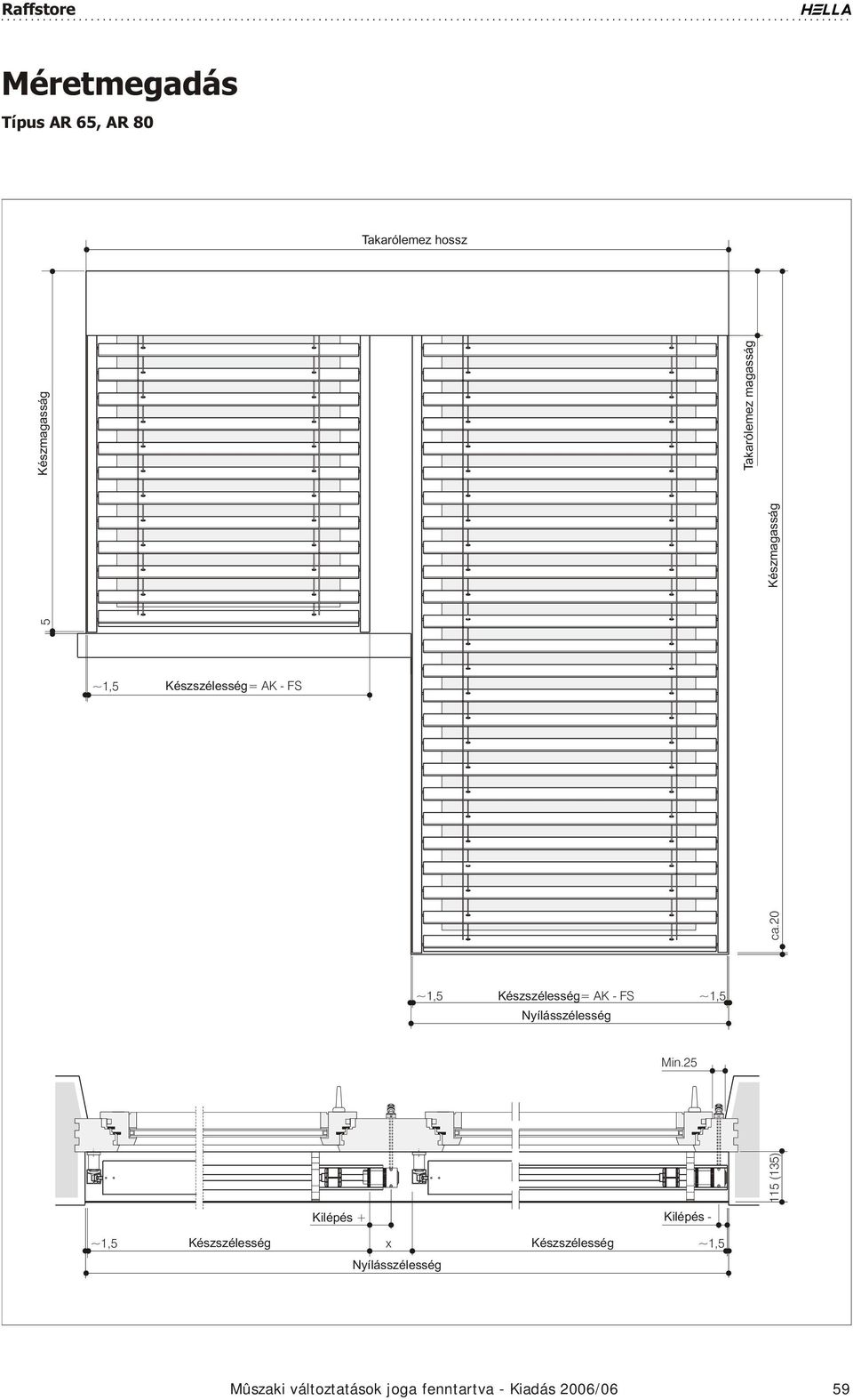 20 5 Takarólemez magasság ~1,5 = AK - FS ~1,5 Nyílásszélesség