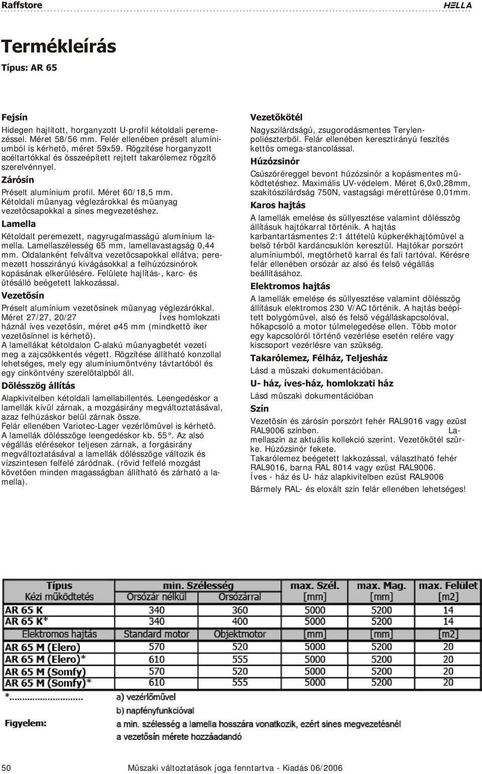 Zárósín Pré selt alu mí ni um pro fil. Mé ret 60/18,5 mm. Ké tol da li mûa ny ag véglezárokkal és mûa ny ag vezetõcsapokkal a sí nes meg ve ze tés hez.