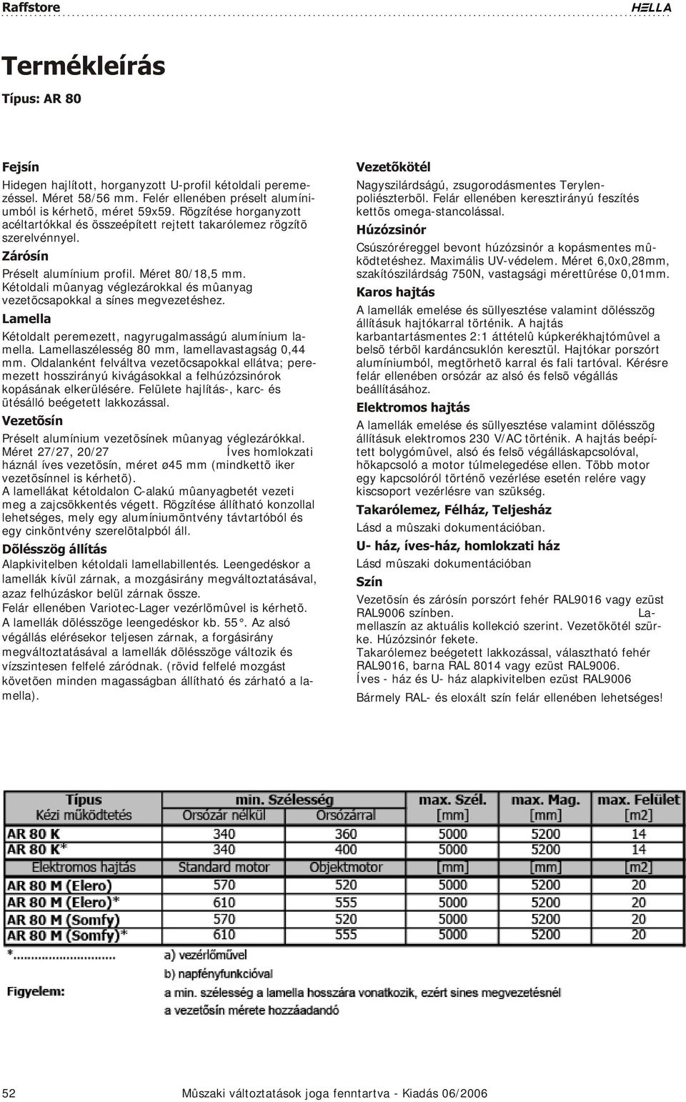 Zárósín Pré selt alu mí ni um pro fil. Mé ret 80/18,5 mm. Ké tol da li mûa ny ag véglezárokkal és mûa ny ag vezetõcsapokkal a sí nes meg ve ze tés hez.