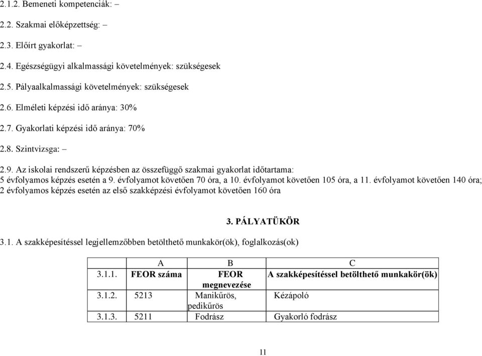 Az iskolai rendszerű képzésben az összefüggő szakmai gyakorlat időtartama: 5 évfolyamos képzés esetén a 9. évfolyamot követően 70 óra, a 10. évfolyamot követően 105 óra, a 11.