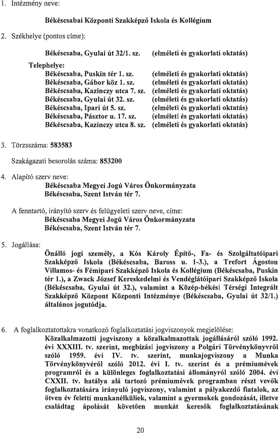 Békéscsaba, Ipari út 5. sz.