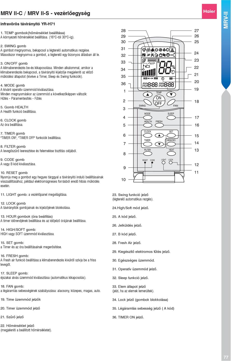 MRV katalógus 2012_06_01_Haier-Catalogo :11 Page 65 MRV II-C, S - PDF  Ingyenes letöltés