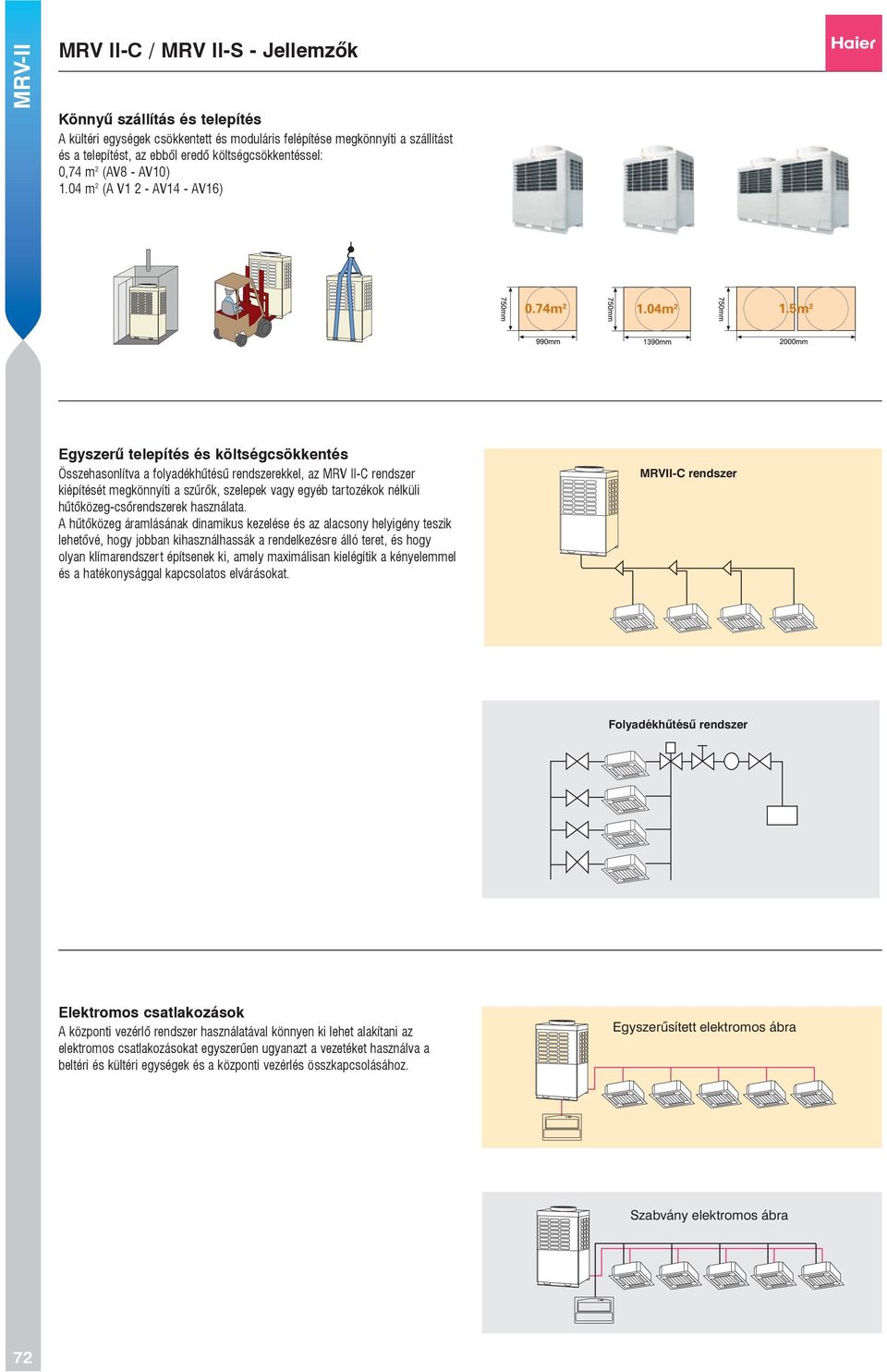 04 m 2 (A V1 2 - AV14 - AV16) Egyszerű telepítés és költségcsökkentés Összehasonlítva a folyadékhűtésű rendszerekkel, az MRV II-C rendszer kiépítését megkönnyíti a szűrők, szelepek vagy egyéb