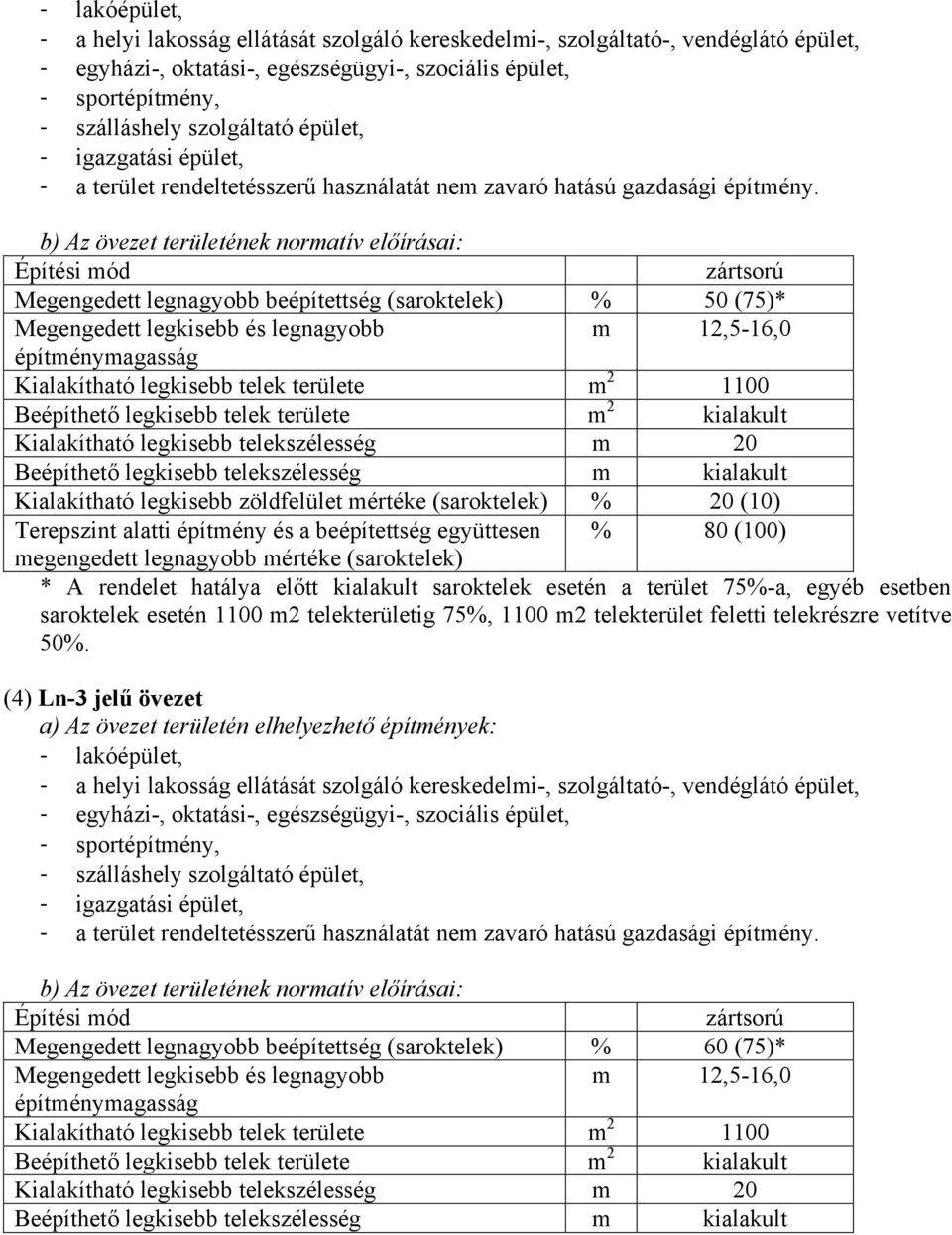 zártsorú Megengedett legnagyobb beépítettség (saroktelek) % 50 (75)* m 12,5-16,0 Kialakítható legkisebb telek területe m 2 1100 Beépíthető legkisebb telek területe m 2 kialakult Kialakítható