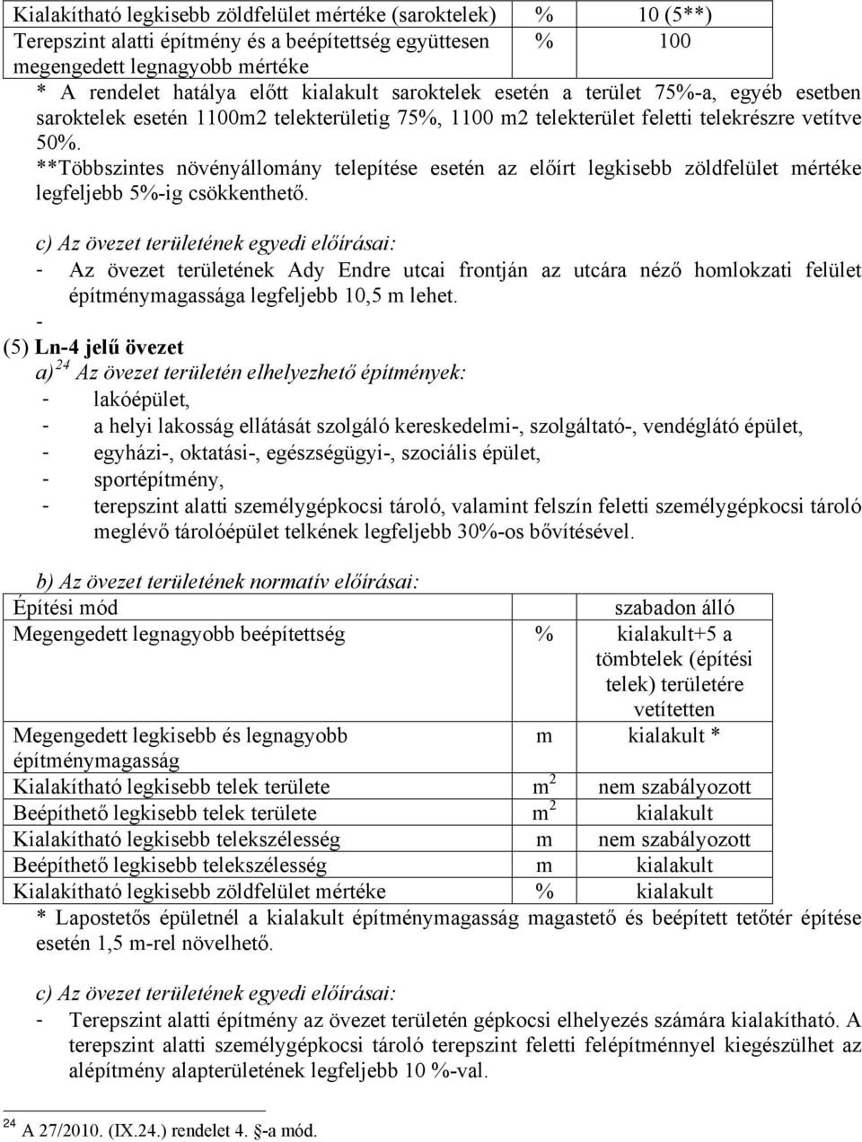 **Többszintes növényállomány telepítése esetén az előírt legkisebb zöldfelület mértéke legfeljebb 5%-ig csökkenthető.