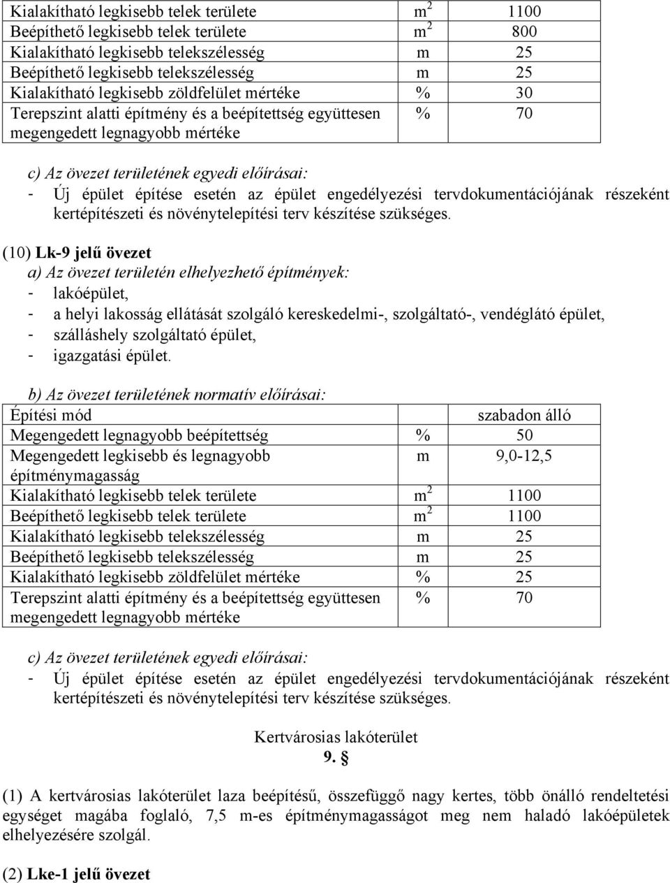 engedélyezési tervdokumentációjának részeként kertépítészeti és növénytelepítési terv készítése szükséges.