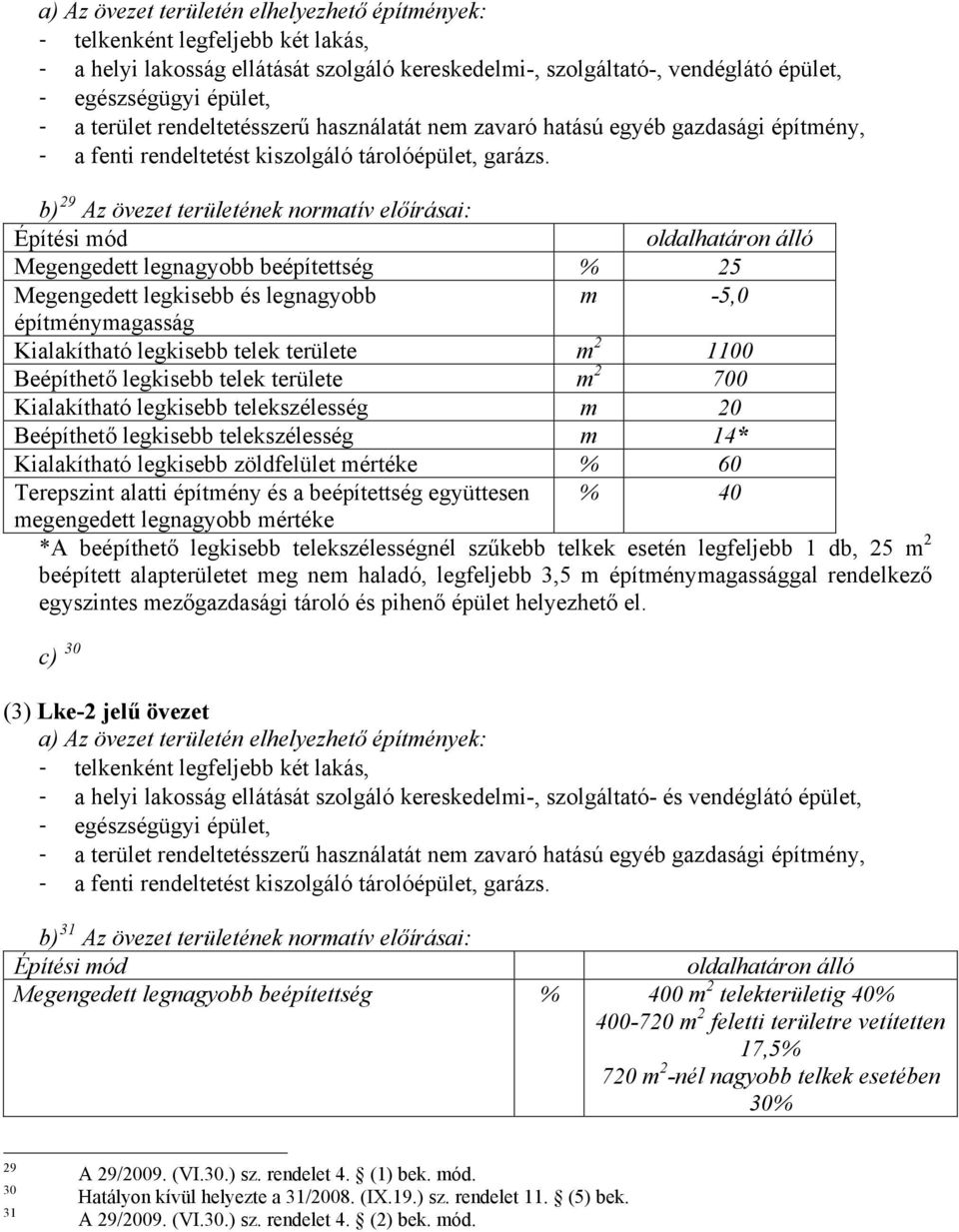 b) 29 Az övezet területének normatív előírásai: oldalhatáron álló Megengedett legnagyobb beépítettség % 25 m -5,0 Kialakítható legkisebb telek területe m 2 1100 Beépíthető legkisebb telek területe m