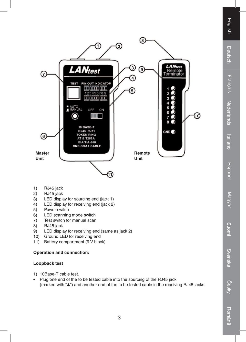 10) Ground LED for receiving end 11) Battery compartment (9 V block) Operation and connection: Loopback test 1) 10Base T cable test.