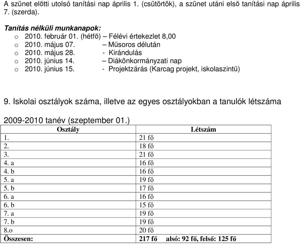 - Projektzárás (Karcag projekt, iskolaszintű) 9. Iskolai osztályok száma, illetve az egyes osztályokban a tanulók létszáma 2009-2010 tanév (szeptember 01.