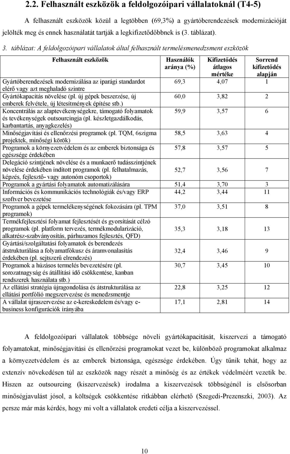 táblázat: A feldolgozóipari vállalatok által felhasznált termelésmenedzsment eszközök Felhasznált eszközök Használók aránya (%) Kifizetődés átlagos mértéke Sorrend kifizetődés alapján