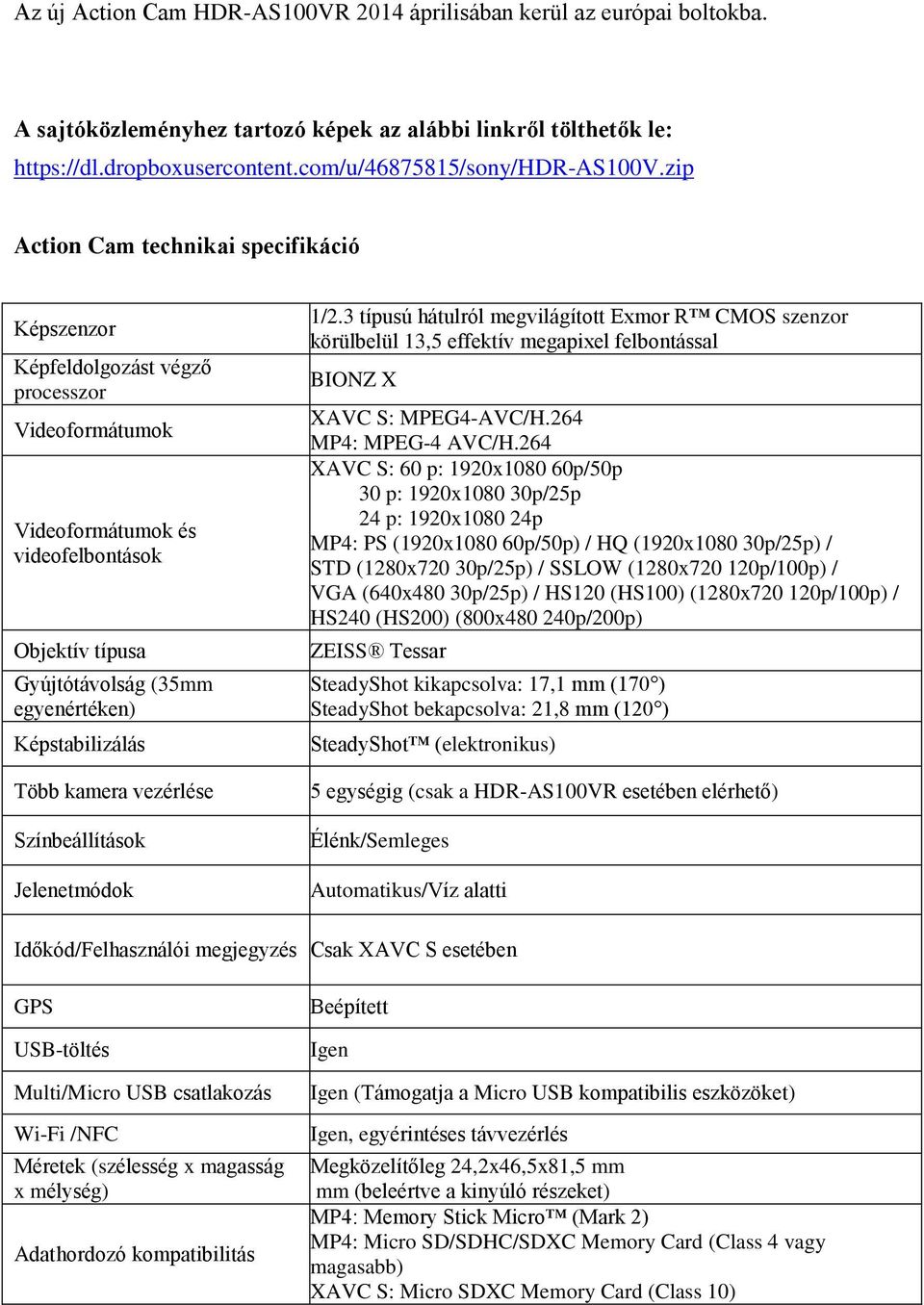 Képstabilizálás Több kamera vezérlése Színbeállítások Jelenetmódok 1/2.3 típusú hátulról megvilágított Exmor R CMOS szenzor körülbelül 13,5 effektív megapixel felbontással BIONZ X XAVC S: MPEG4-AVC/H.