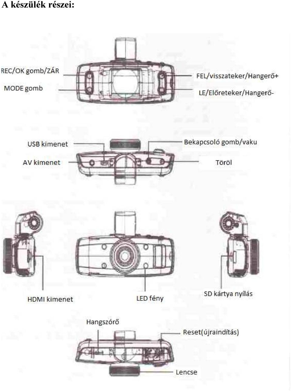 FULL HD 1080P AUTÓS KAMERARENDSZER HASZNÁLATI ÚTMUTATÓ - PDF Free Download