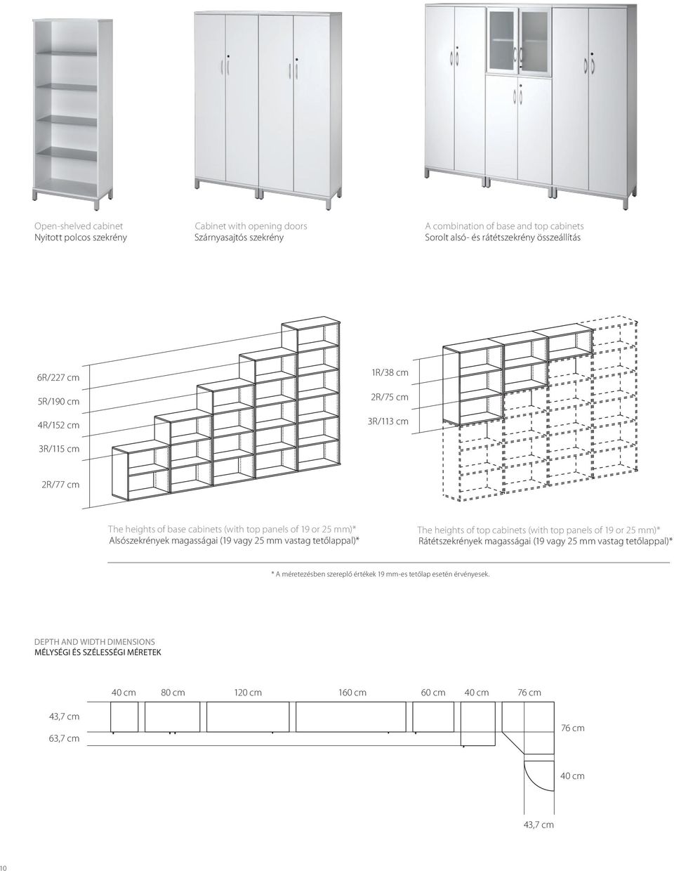 mm vastag tetőlappal)* The heights of top cabinets (with top panels of 19 or 25 mm)* Rátétszekrények magasságai (19 vagy 25 mm vastag tetőlappal)* * A méretezésben szereplő