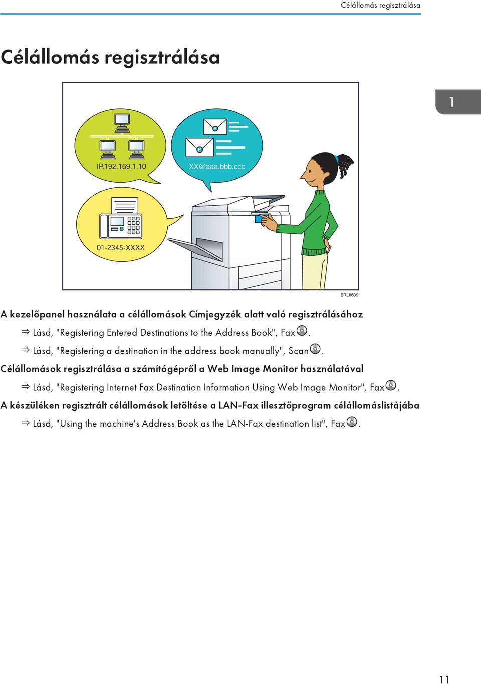 Célállomások regisztrálása a számítógépről a Web Image Monitor használatával Lásd, "Registering Internet Fax Destination Information Using Web Image