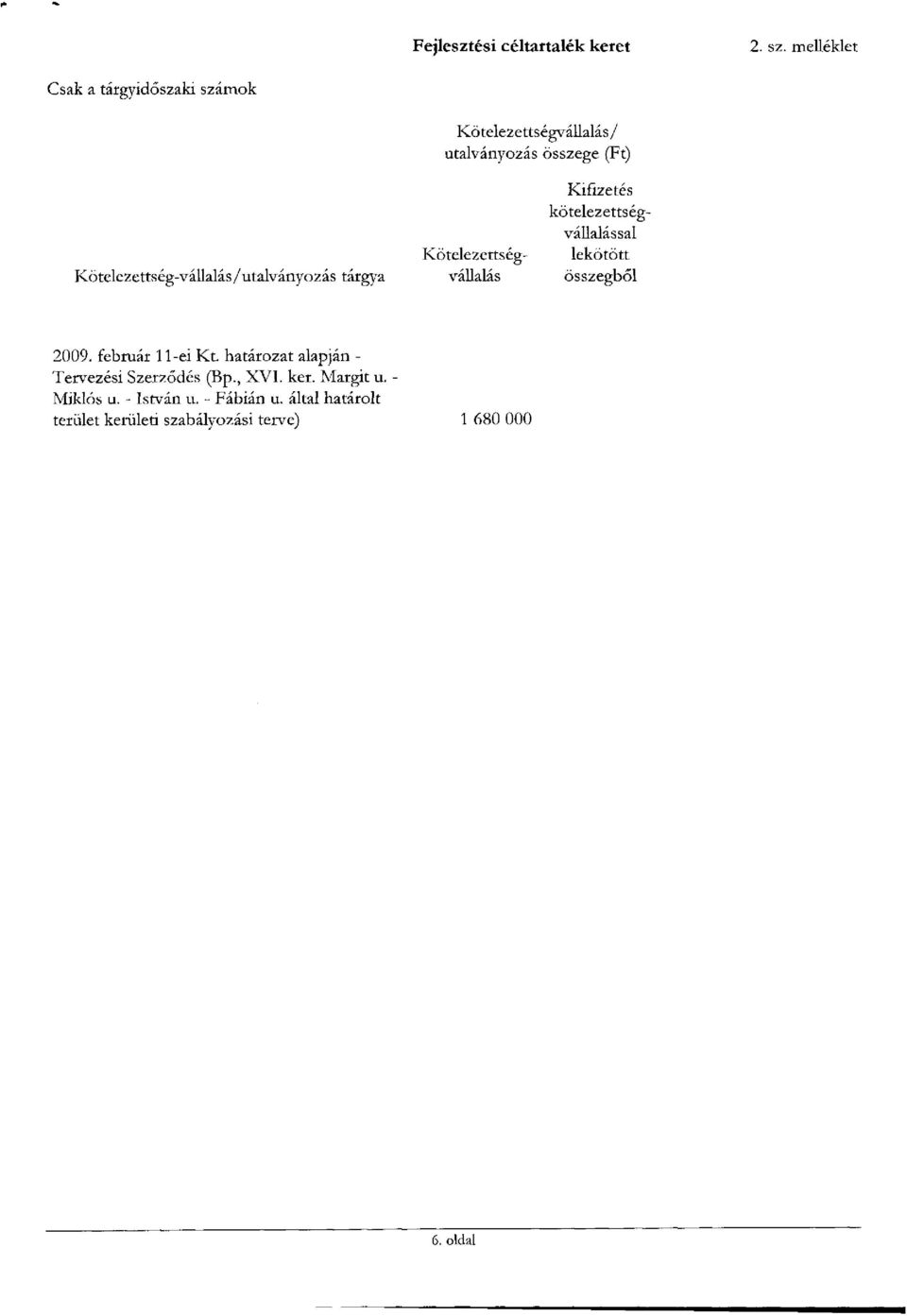 tárgya vállalás összegből 29. február 11-ei Kt. határozat alapján - Tervezési Szerződés (Bp., XVI. ker.