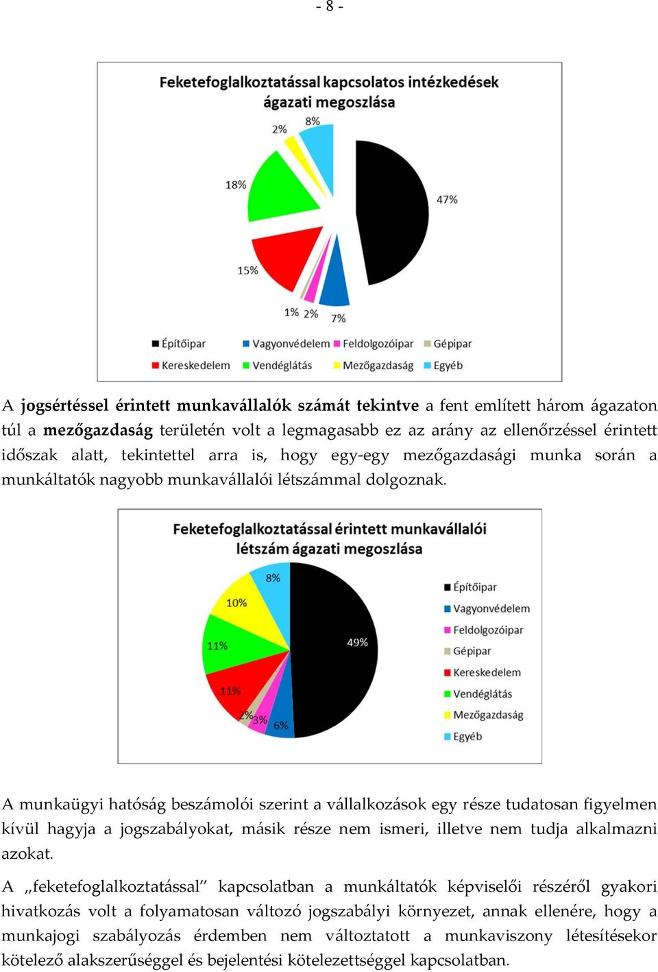 A munkaügyi hatóság beszámolói szerint a vállalkozások egy része tudatosan figyelmen kívül hagyja a jogszabályokat, másik része nem ismeri, illetve nem tudja alkalmazni azokat.