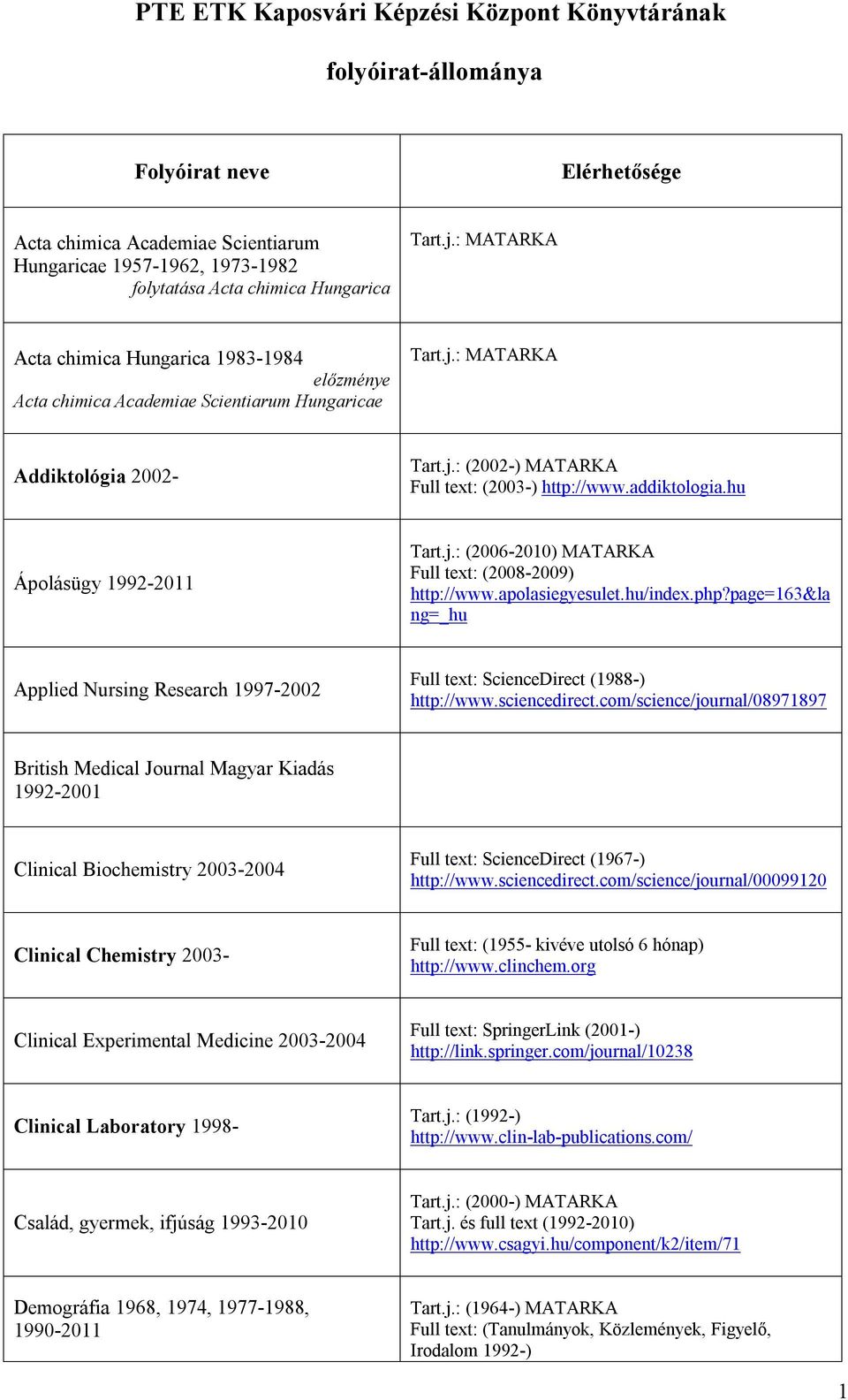 addiktologia.hu Ápolásügy 1992-2011 Tart.j.: (2006-2010) MATARKA Full text: (2008-2009) http://www.apolasiegyesulet.hu/index.php?