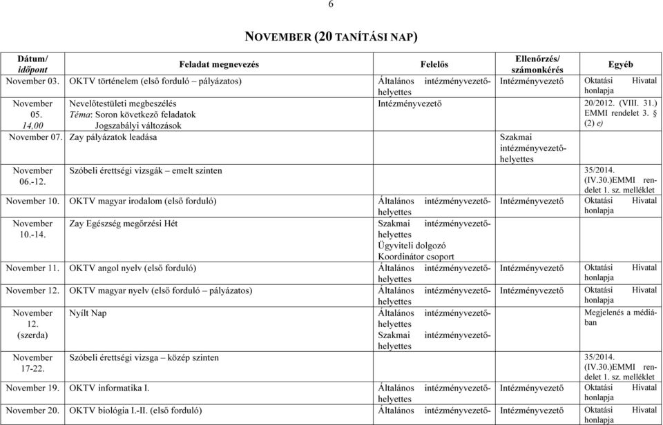 Szóbeli érettségi vizsgák emelt szinten 35/2014. rendelet 1. sz. November 10. OKTV magyar irodalom (első forduló) November 10.-14.