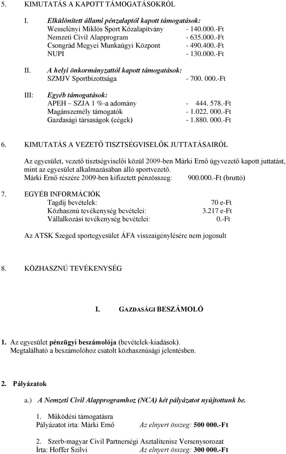 III: A helyi önkormányzattól kapott támogatások: SZMJV Sportbizottsága Egyéb támogatások: APEH SZJA 1 %-a adomány Magánszemély támogatók Gazdasági társaságok (cégek) - 700. 000.-Ft - 444. 578.-Ft - 1.