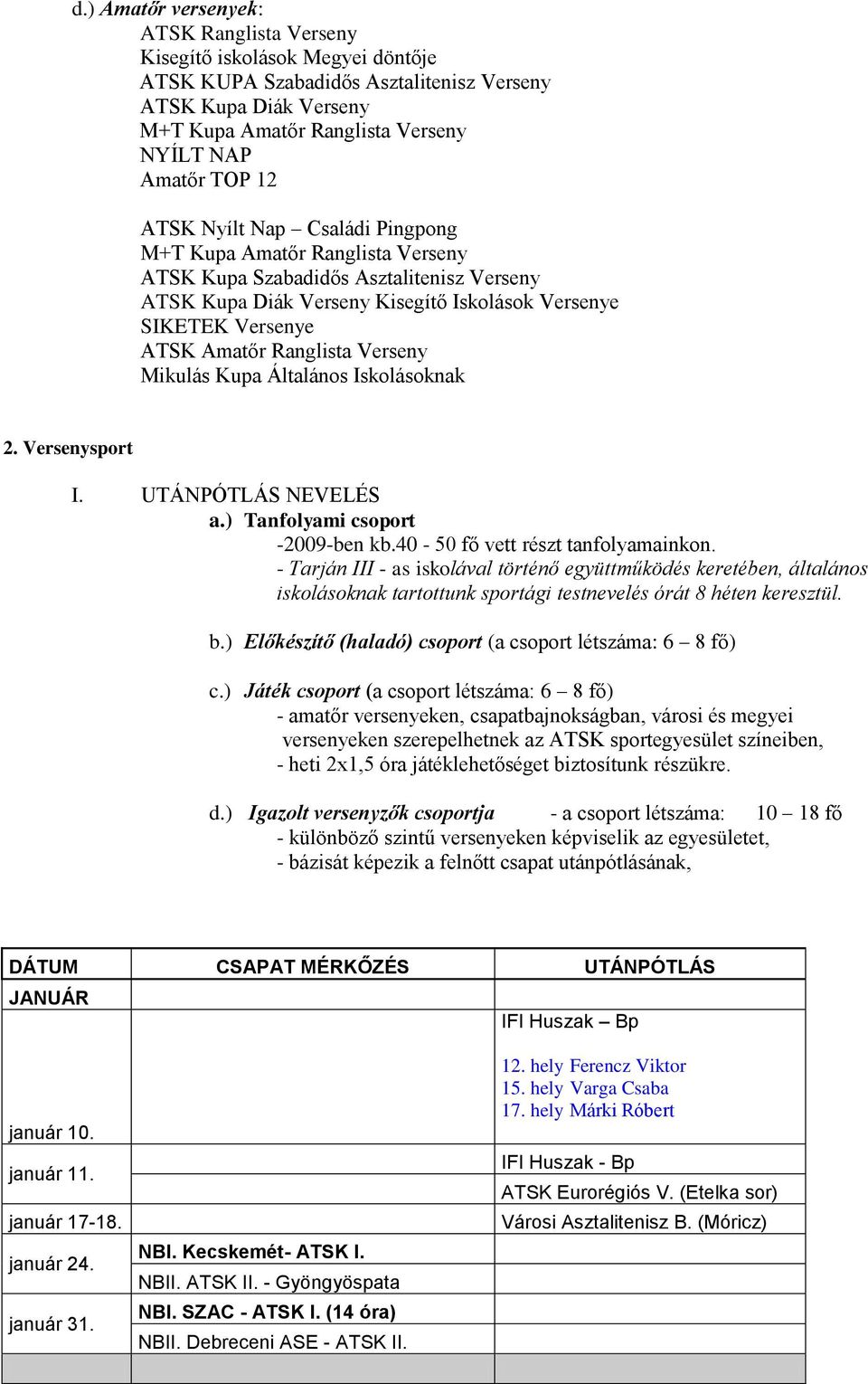 Ranglista Verseny Mikulás Kupa Általános Iskolásoknak 2. Versenysport I. UTÁNPÓTLÁS NEVELÉS a.) Tanfolyami csoport -2009-ben kb.40-50 fő vett részt tanfolyamainkon.