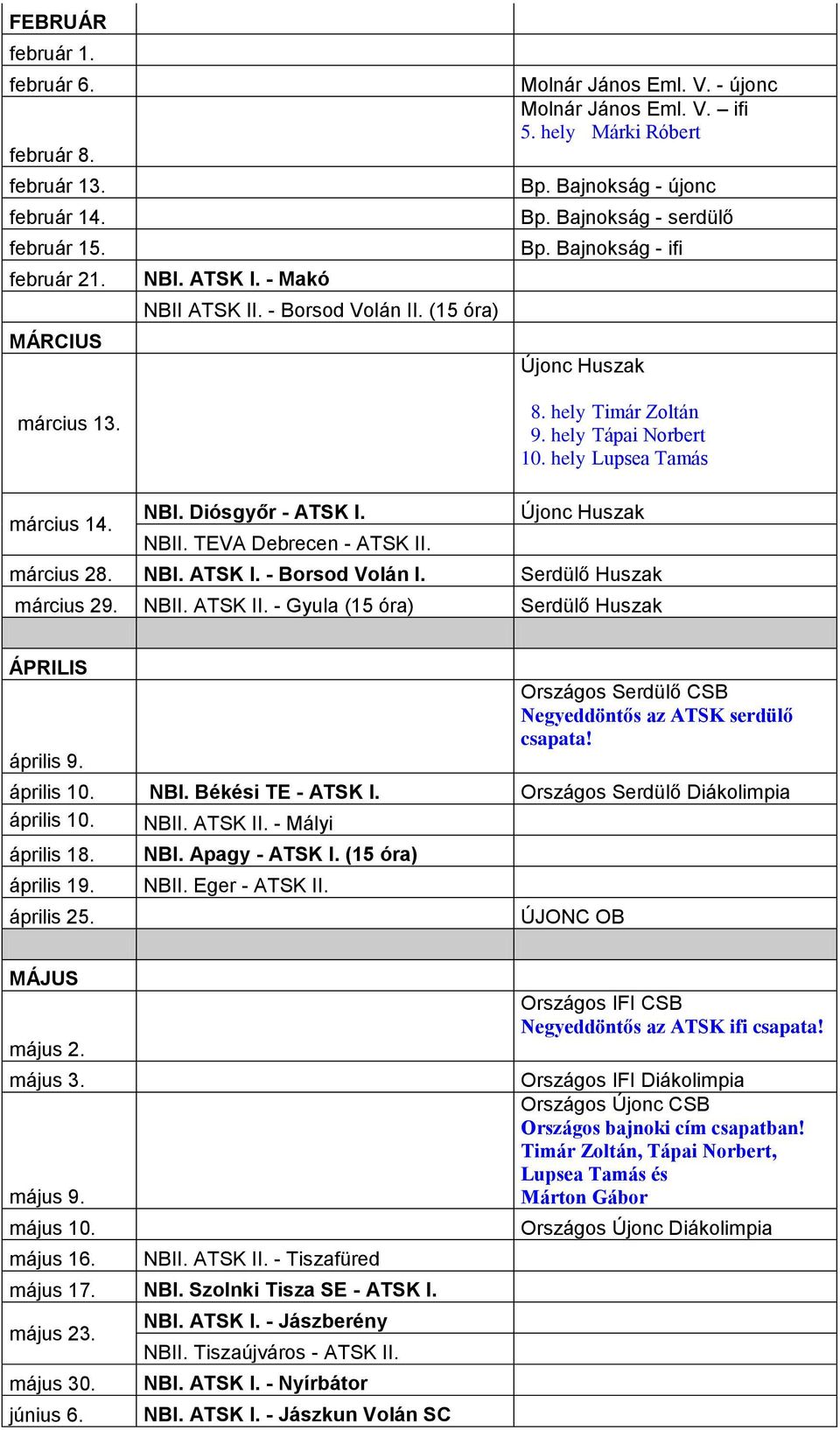 Diósgyőr - ATSK I. Újonc Huszak NBII. TEVA Debrecen - ATSK II. március 28. NBI. ATSK I. - Borsod Volán I. Serdülő Huszak március 29. NBII. ATSK II. - Gyula (15 óra) Serdülő Huszak ÁPRILIS április 9.