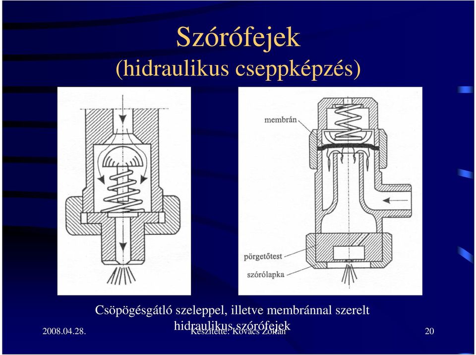 membránnal szerelt hidraulikus