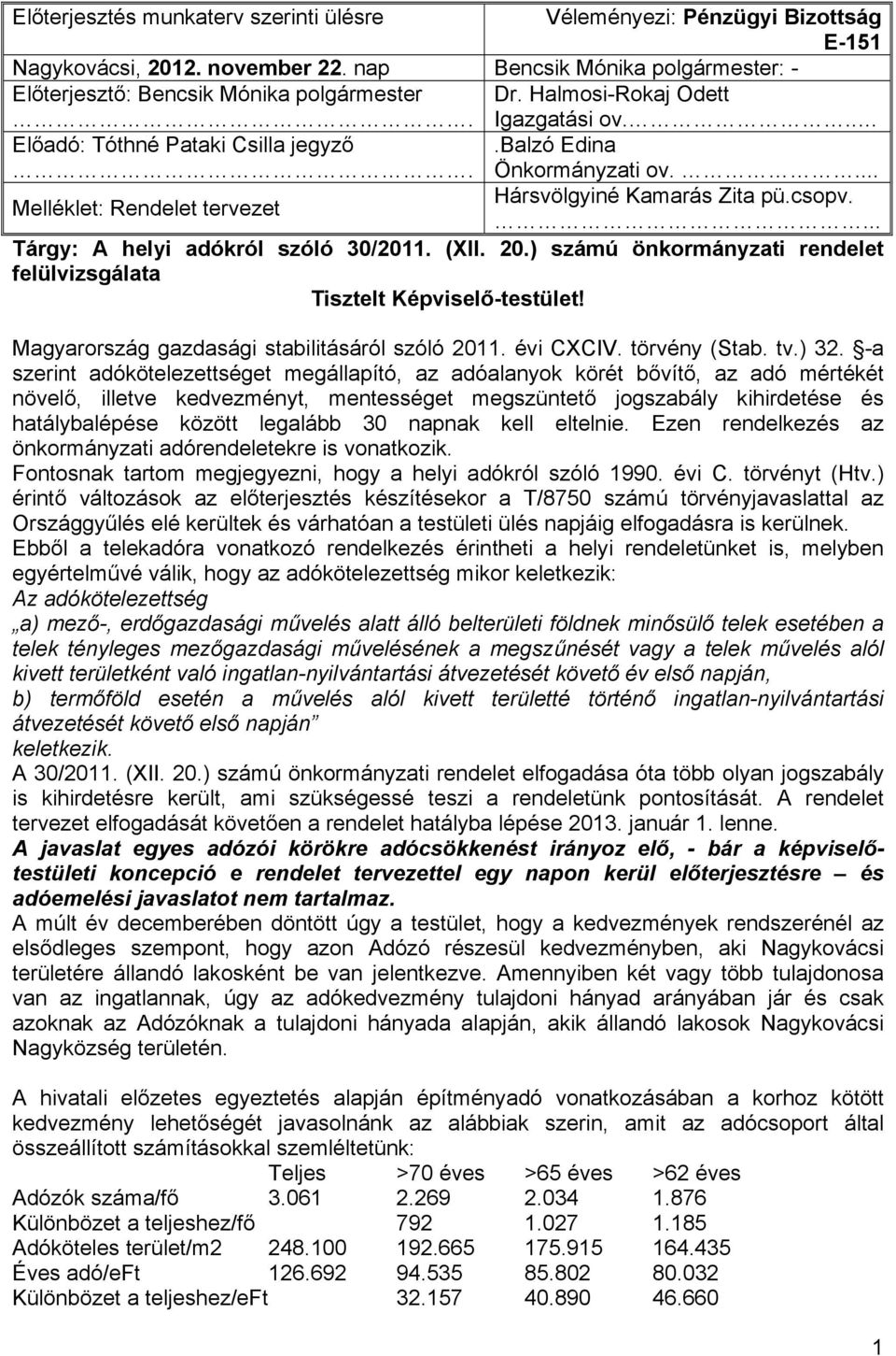 ... Tárgy: A helyi adókról szóló 30/2011. (XII. 20.) számú önkormányzati rendelet felülvizsgálata Tisztelt Képviselő-testület! Magyarország gazdasági stabilitásáról szóló 2011. évi CXCIV.