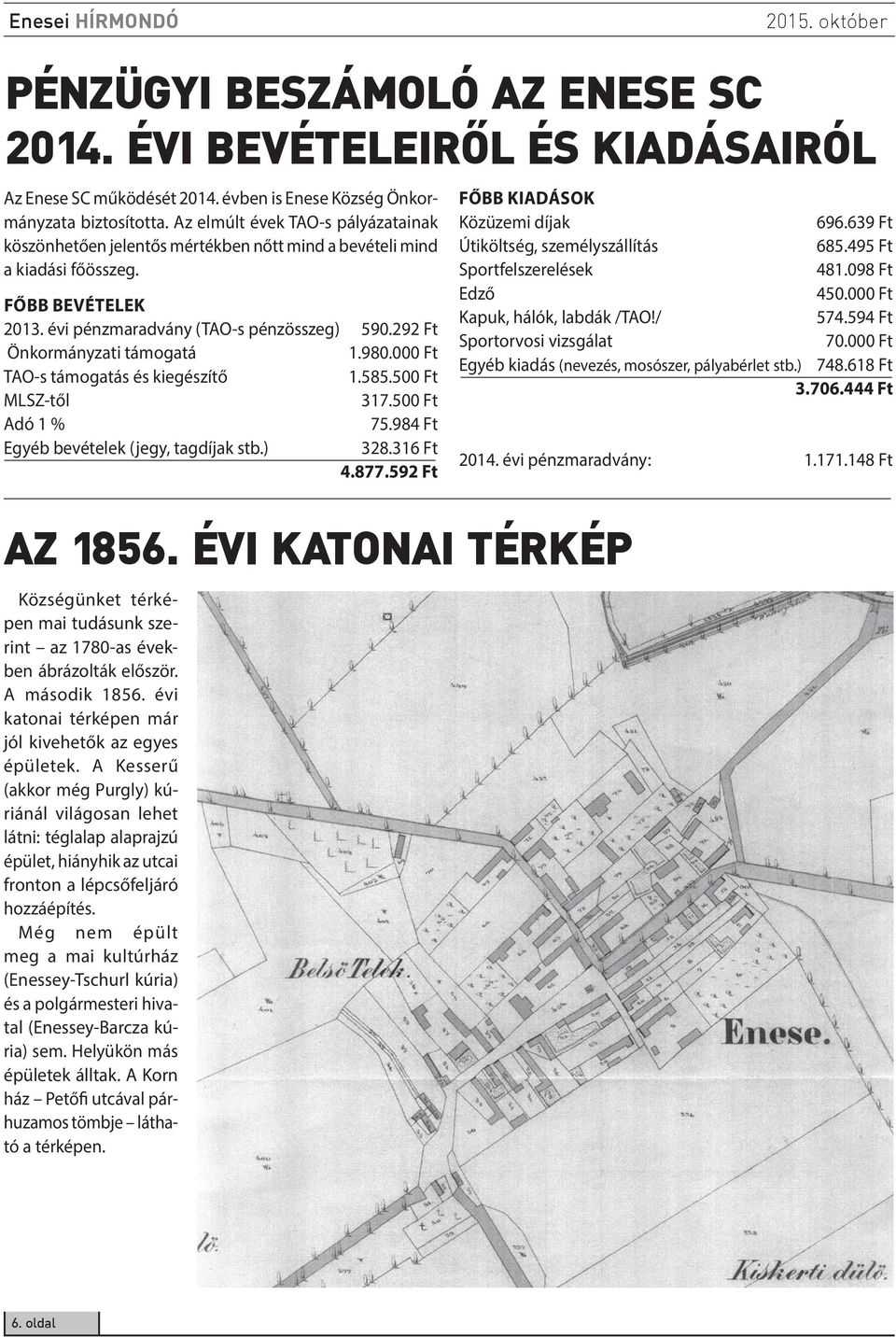 292 Ft Önkormányzati támogatá 1.980.000 Ft TAO-s támogatás és kiegészítő 1.585.500 Ft MLSZ-től 317.500 Ft Adó 1 % 75.984 Ft Egyéb bevételek (jegy, tagdíjak stb.) 328.316 Ft 4.877.592 Ft AZ 1856.