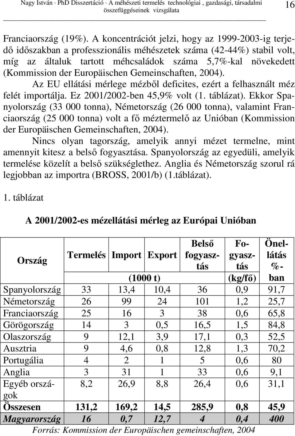 Europäischen Gemeinschaften, 2004). Az EU ellátási mérlege mézbıl deficites, ezért a felhasznált méz felét importálja. Ez 2001/2002-ben 45,9% volt (1. táblázat).