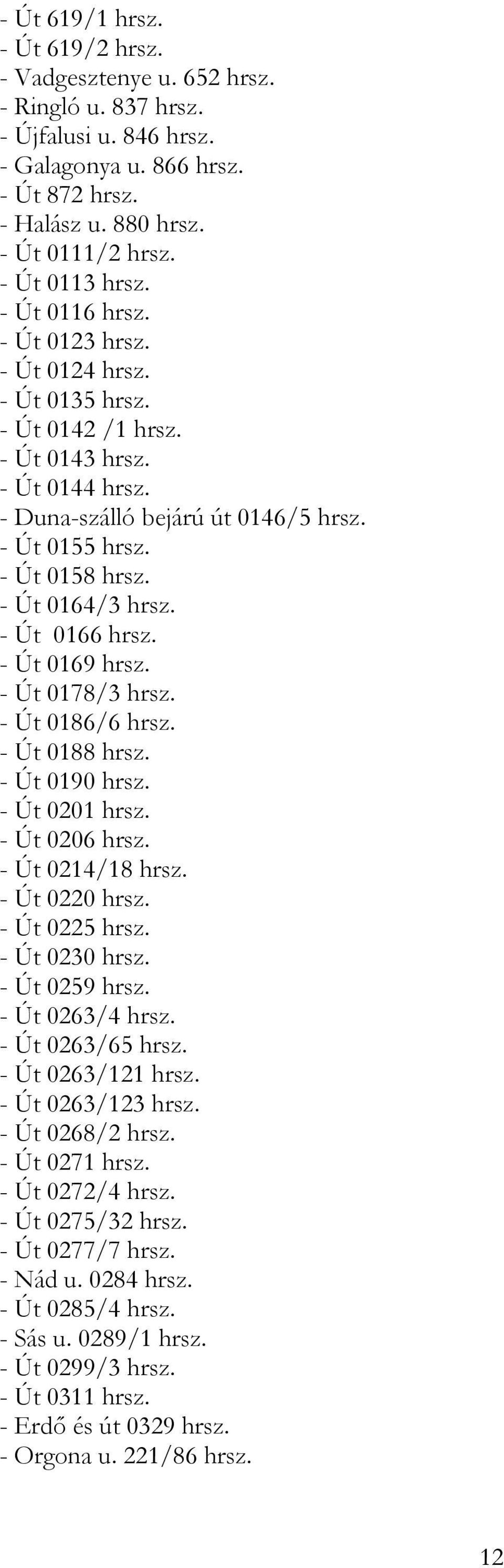- Út 0164/3 hrsz. - Út 0166 hrsz. - Út 0169 hrsz. - Út 0178/3 hrsz. - Út 0186/6 hrsz. - Út 0188 hrsz. - Út 0190 hrsz. - Út 0201 hrsz. - Út 0206 hrsz. - Út 0214/18 hrsz. - Út 0220 hrsz. - Út 0225 hrsz.