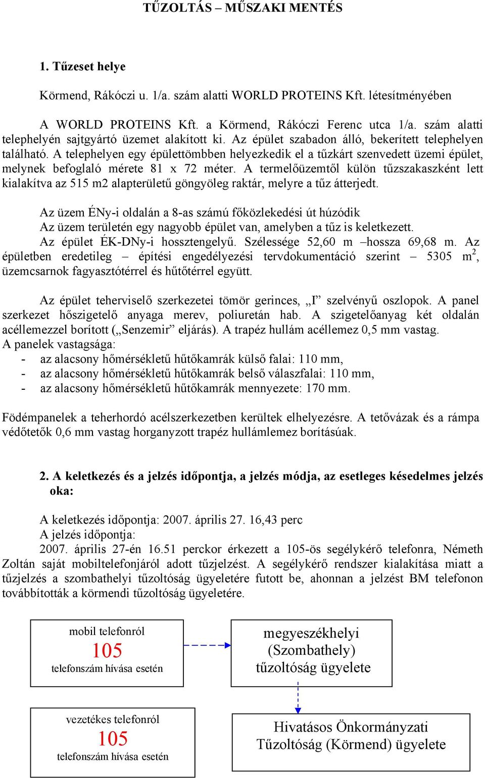 A telephelyen egy épülettömbben helyezkedik el a tűzkárt szenvedett üzemi épület, melynek befoglaló mérete 1 x 72 méter.
