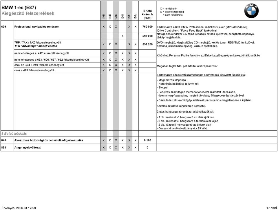 Navigációs rendszer 6,5 colos képátlójú színes kijelzővel, behajtható képernyő, térképmegjelenítés.