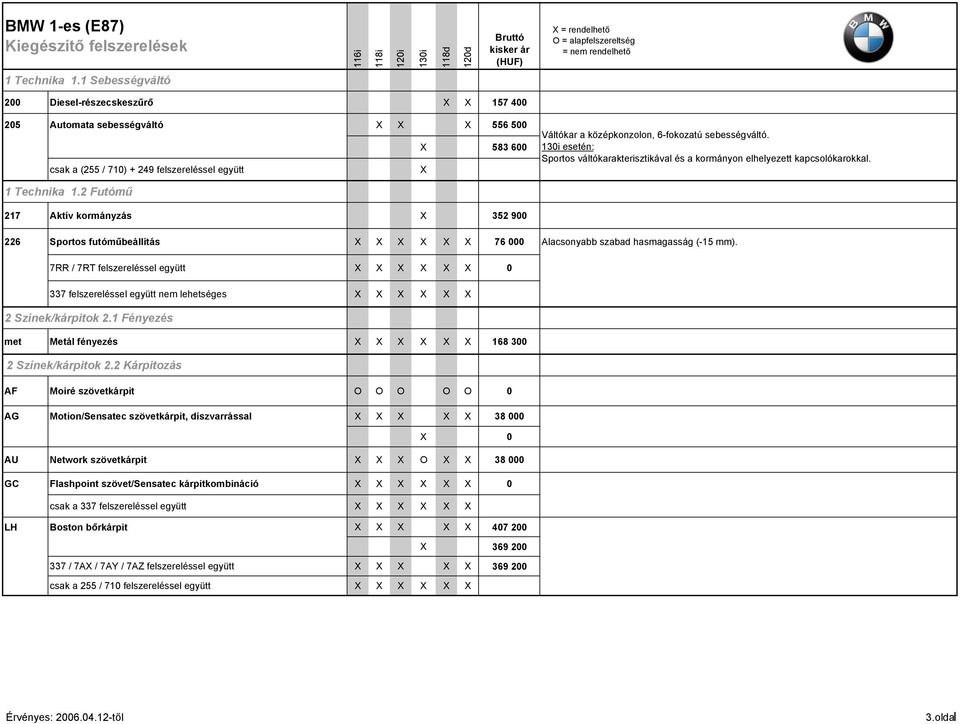 sebességváltó. esetén: Sportos váltókarakterisztikával és a kormányon elhelyezett kapcsolókarokkal.