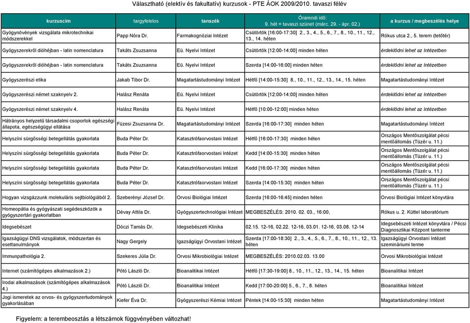 Nyelvi Csütörtök [12:00-14:00] minden héten érdeklődni lehet az ben Gyógyszerekről dióhéjban - latin nomenclatura Takáts Zsuzsanna Eü.