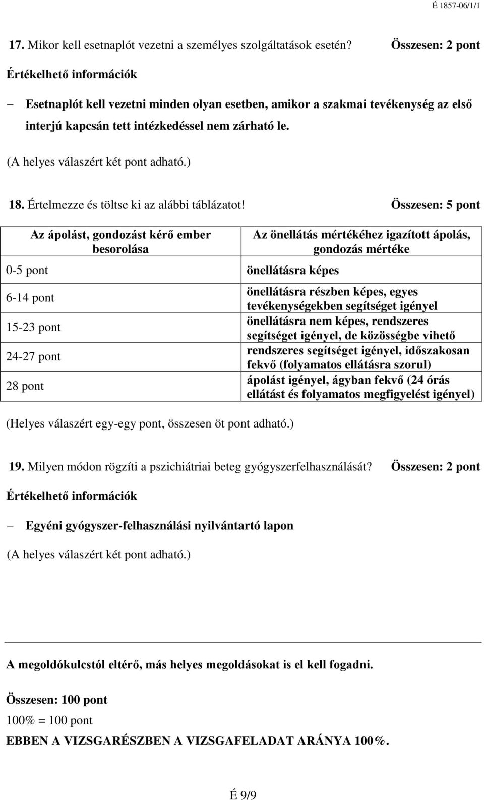 Értelmezze és töltse ki az alábbi táblázatot!