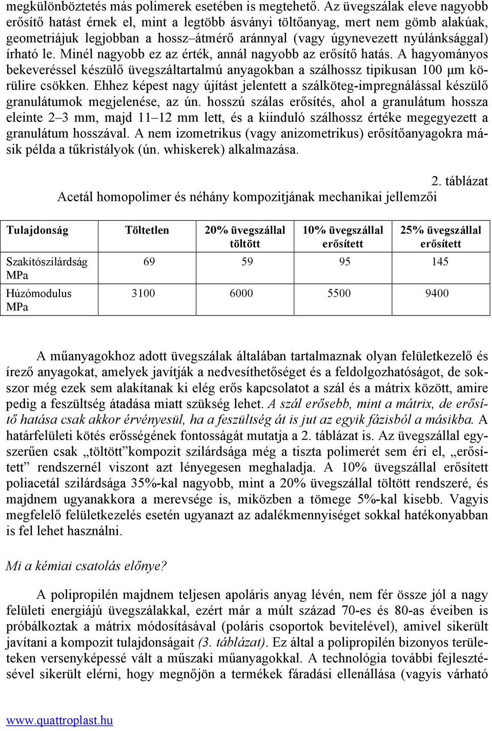 le. Minél nagyobb ez az érték, annál nagyobb az erősítő hatás. A hagyományos bekeveréssel készülő üvegszáltartalmú anyagokban a szálhossz tipikusan 100 µm körülire csökken.