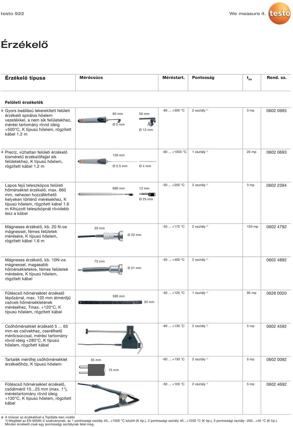 .. +1000 C 20 mp 0602 0693 Lapos fejű teleszkópos felületi hőmérséklet érzékelő, max. 660 mm, nehezen hozzáférhető helyeken történő mérésekhez, K, rögzített kábel 1.