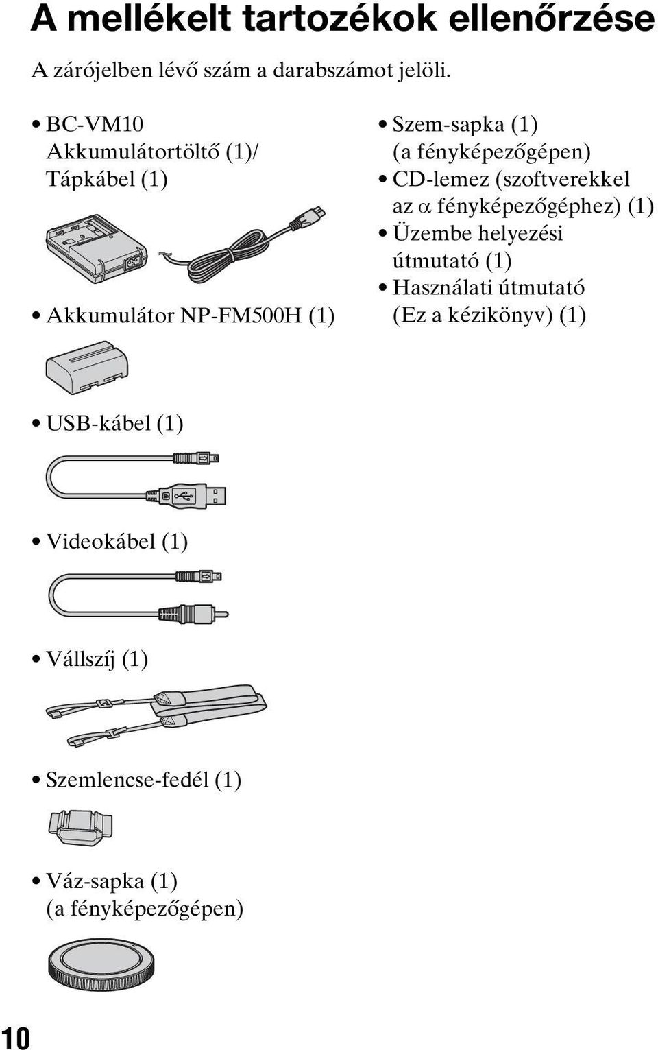 CD-lemez (szoftverekkel az α fényképezőgéphez) (1) Üzembe helyezési útmutató (1) Használati útmutató (Ez a