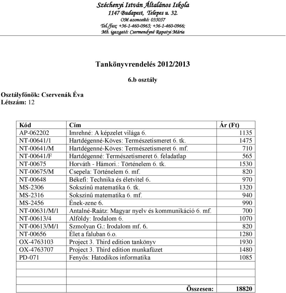 1530 NT-00675/M Csepela: Történelem 6. mf. 820 NT-00648 Békefi: Technika és életvitel 6. 970 MS-2306 Sokszínű matematika 6. tk. 1320 MS-2316 Sokszínű matematika 6. mf. 940 MS-2456 Ének-zene 6.