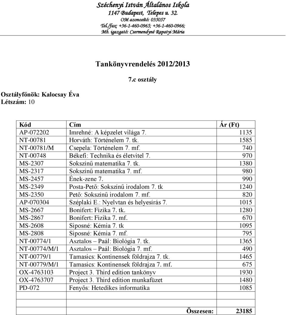 tk 1240 MS-2350 Pető: Sokszínű irodalom 7. mf. 820 AP-070304 Széplaki E.: Nyelvtan és helyesírás 7. 1015 MS-2667 Bonifert: Fizika 7. tk. 1280 MS-2867 Bonifert: Fizika 7. mf. 670 MS-2608 Siposné: Kémia 7.