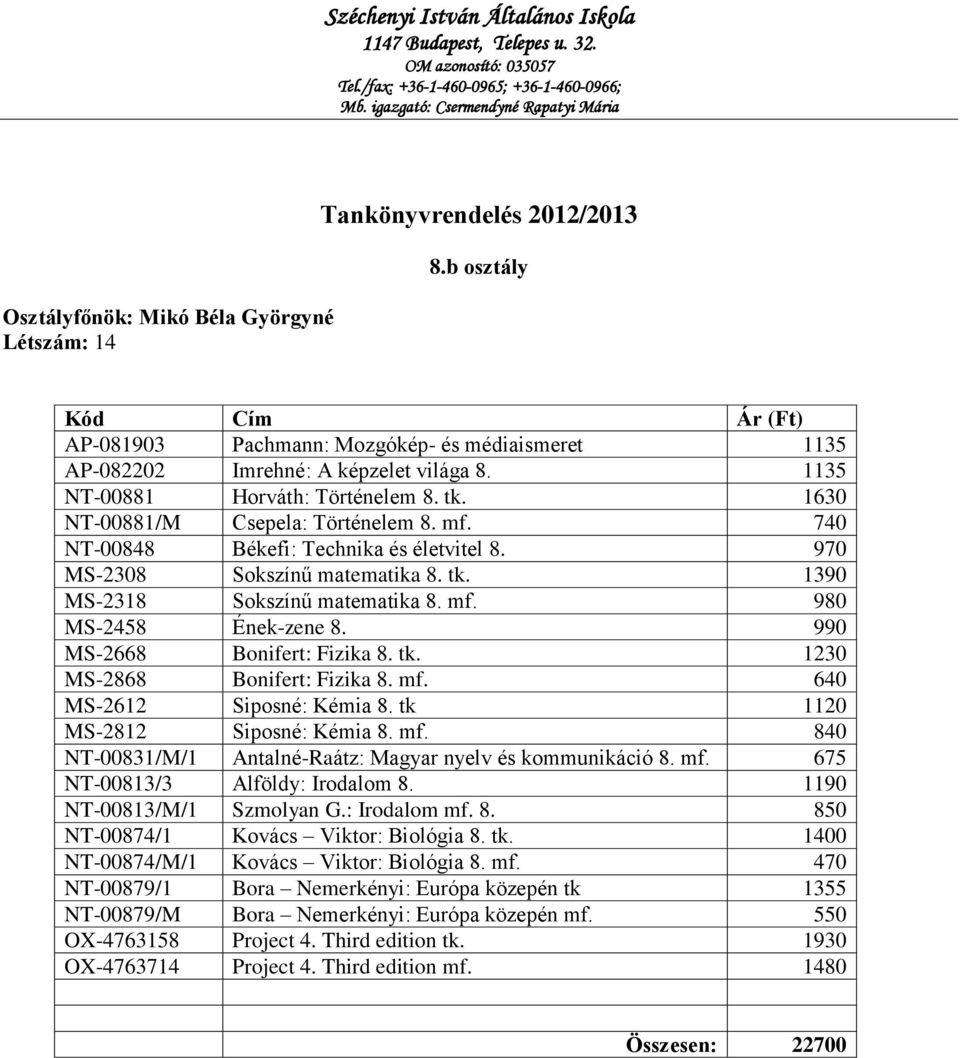 990 MS-2668 Bonifert: Fizika 8. tk. 1230 MS-2868 Bonifert: Fizika 8. mf. 640 MS-2612 Siposné: Kémia 8. tk 1120 MS-2812 Siposné: Kémia 8. mf. 840 NT-00831/M/1 Antalné-Raátz: Magyar nyelv és kommunikáció 8.
