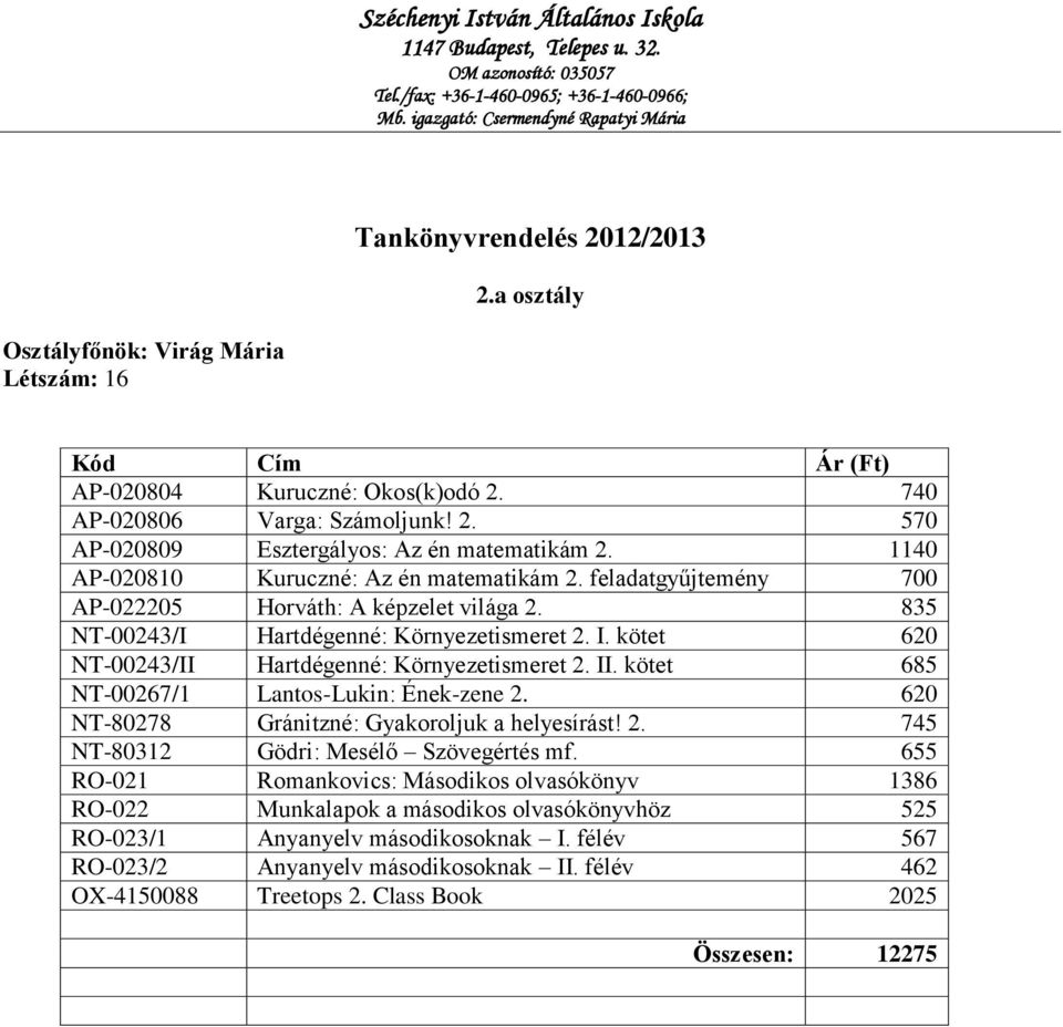 kötet 620 NT-00243/II Hartdégenné: Környezetismeret 2. II. kötet 685 NT-00267/1 Lantos-Lukin: Ének-zene 2. 620 NT-80278 Gránitzné: Gyakoroljuk a helyesírást! 2. 745 NT-80312 Gödri: Mesélő Szövegértés mf.