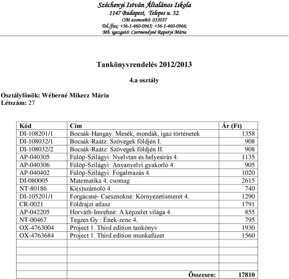 905 AP-040402 Fülöp-Szilágyi: Fogalmazás 4. 1020 DI-080005 Matematika 4. csomag 2615 NT-80186 Ki(s)számoló 4. 740 DI-105201/1 Forgácsné- Csesznokné: Környezetismeret 4.