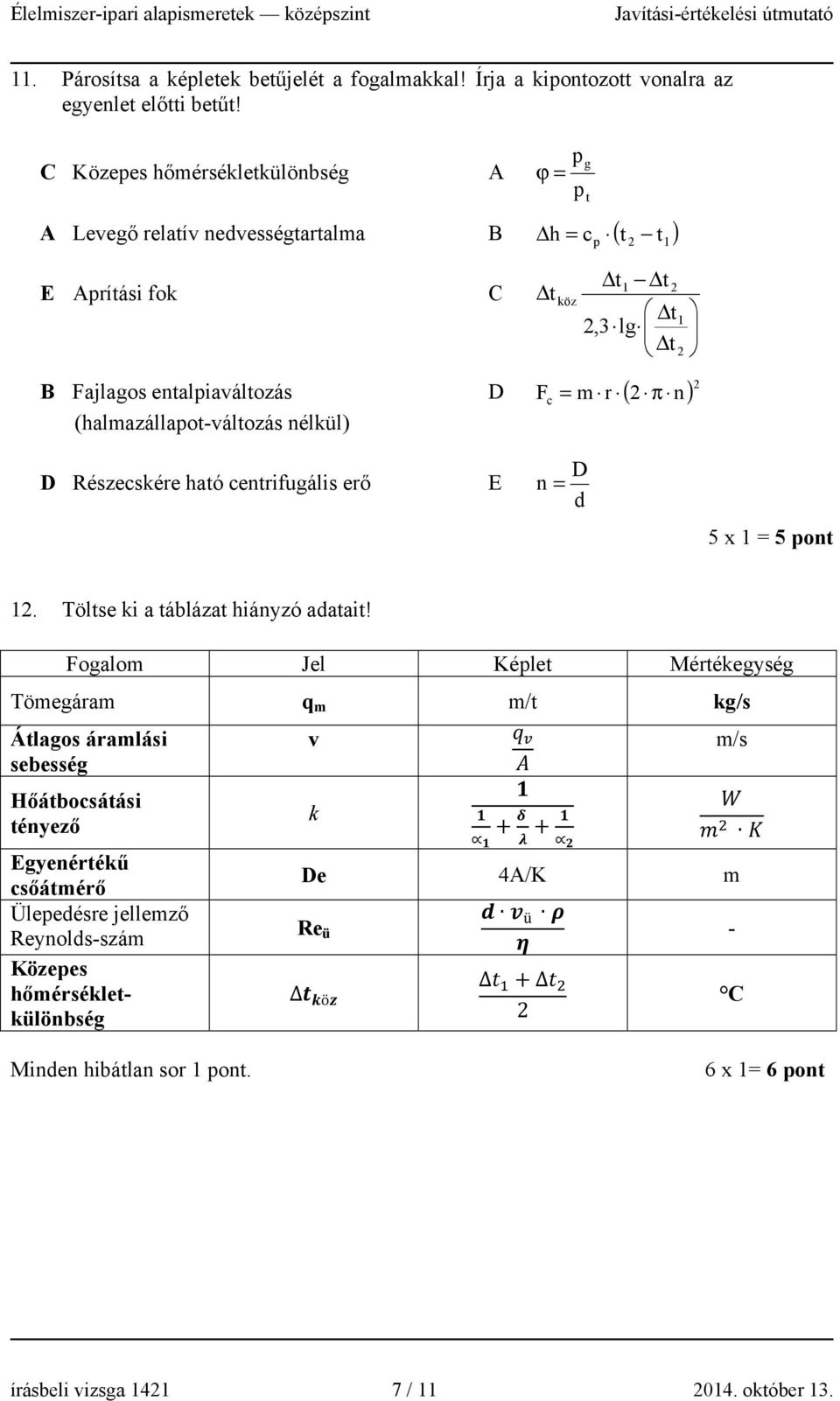 (halmazállapot-változás nélkül) F = m r c π n D Részecskére ható centrifugális erő E D n = d 5 x 1 = 5 pont 1. Töltse ki a táblázat hiányzó adatait!