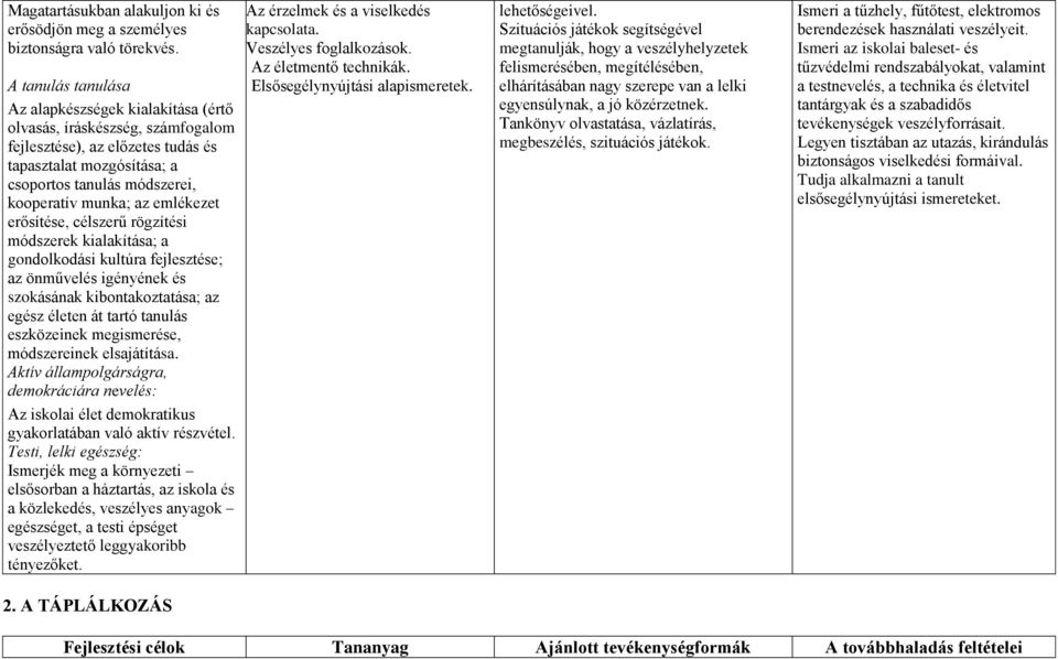 emlékezet erősítése, célszerű rögzítési módszerek kialakítása; a gondolkodási kultúra fejlesztése; az önművelés igényének és szokásának kibontakoztatása; az egész életen át tartó tanulás eszközeinek