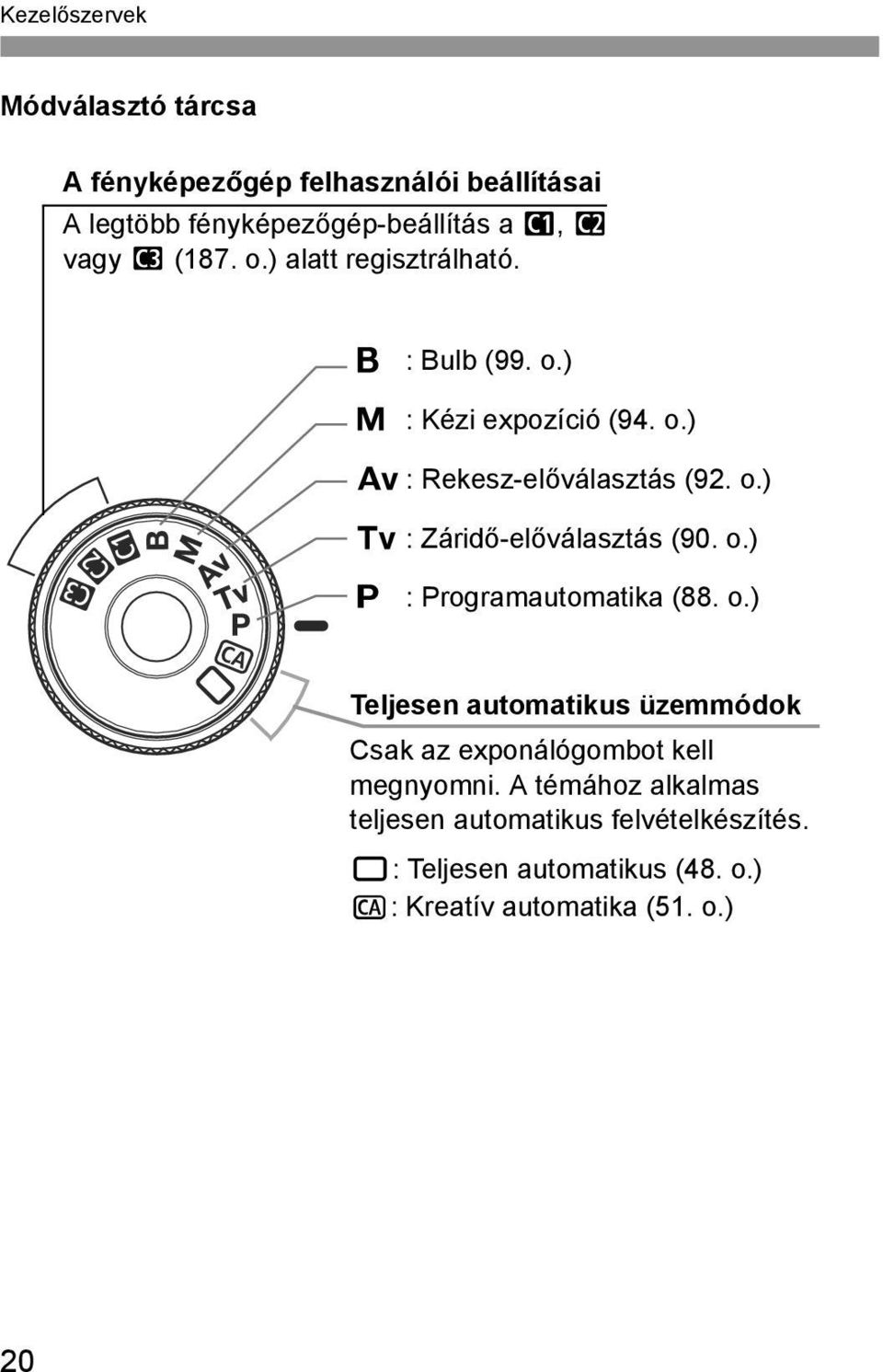 o.) d : Programautomatika (88. o.) Teljesen automatikus üzemmódok Csak az exponálógombot kell megnyomni.