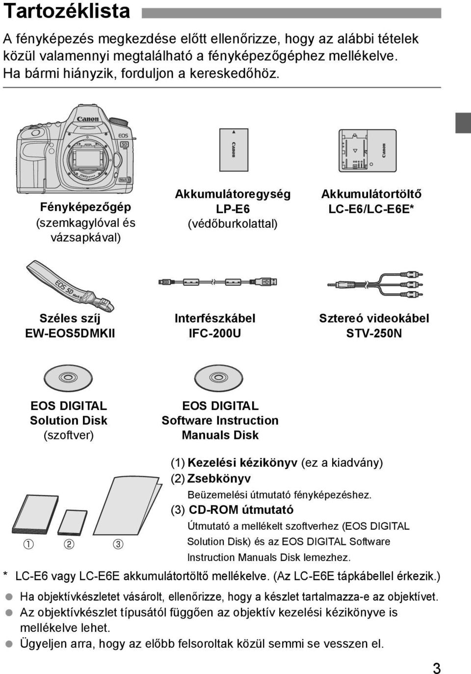 DIGITAL Solution Disk (szoftver) EOS DIGITAL Software Instruction Manuals Disk (1) Kezelési kézikönyv (ez a kiadvány) (2) Zsebkönyv Beüzemelési útmutató fényképezéshez.