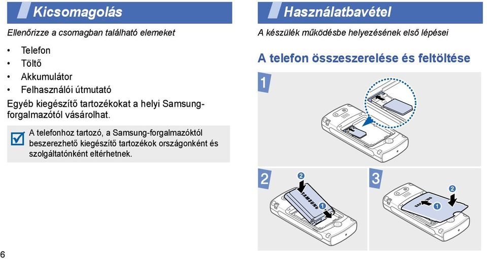 A telefonhoz tartozó, a Samsung-forgalmazóktól beszerezhető kiegészítő tartozékok országonként és