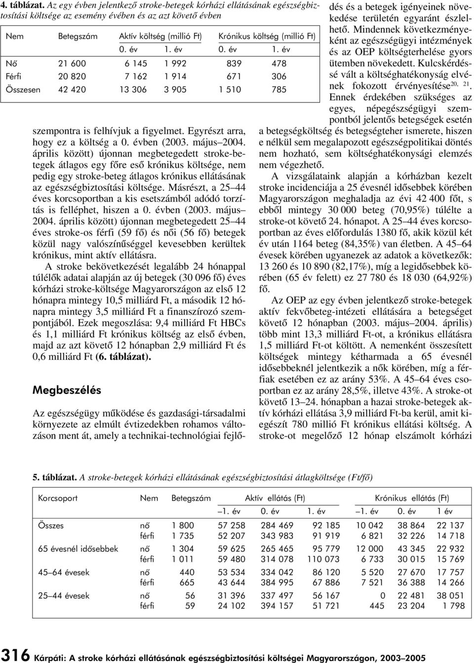 szempontra is felhívjuk a figyelmet. Egyrészt arra, hogy ez a költség a 0. évben (2003. május 2004.