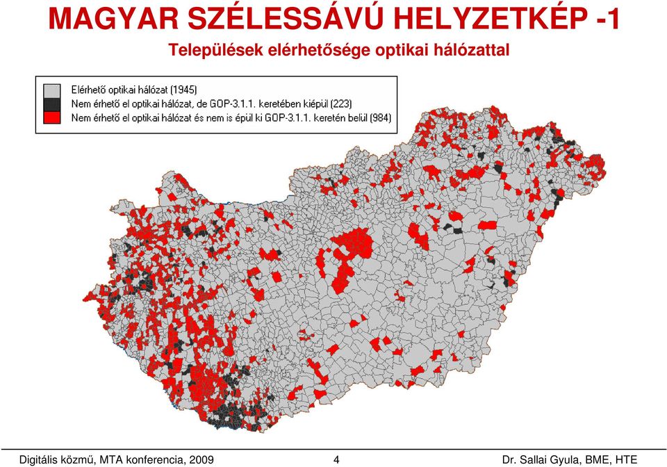 optikai hálózattal Digitális